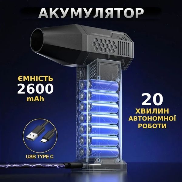 Турбосушка аккумуляторна міні 10421 фото